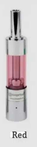 The Kanger Aerotank Mini