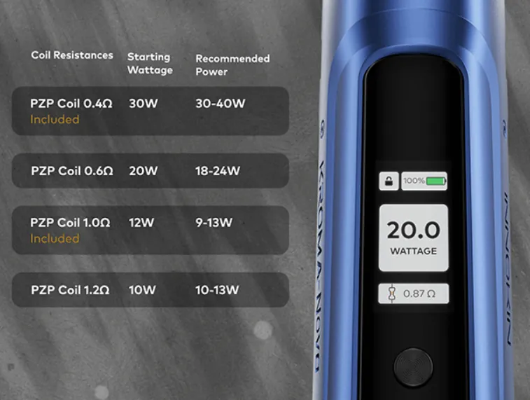 Innokin Kroma Nova Pod Starterkit
